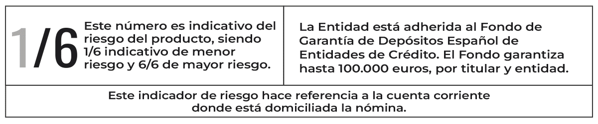 Hasta 500€ brutos por tu nómina y usar Bizum